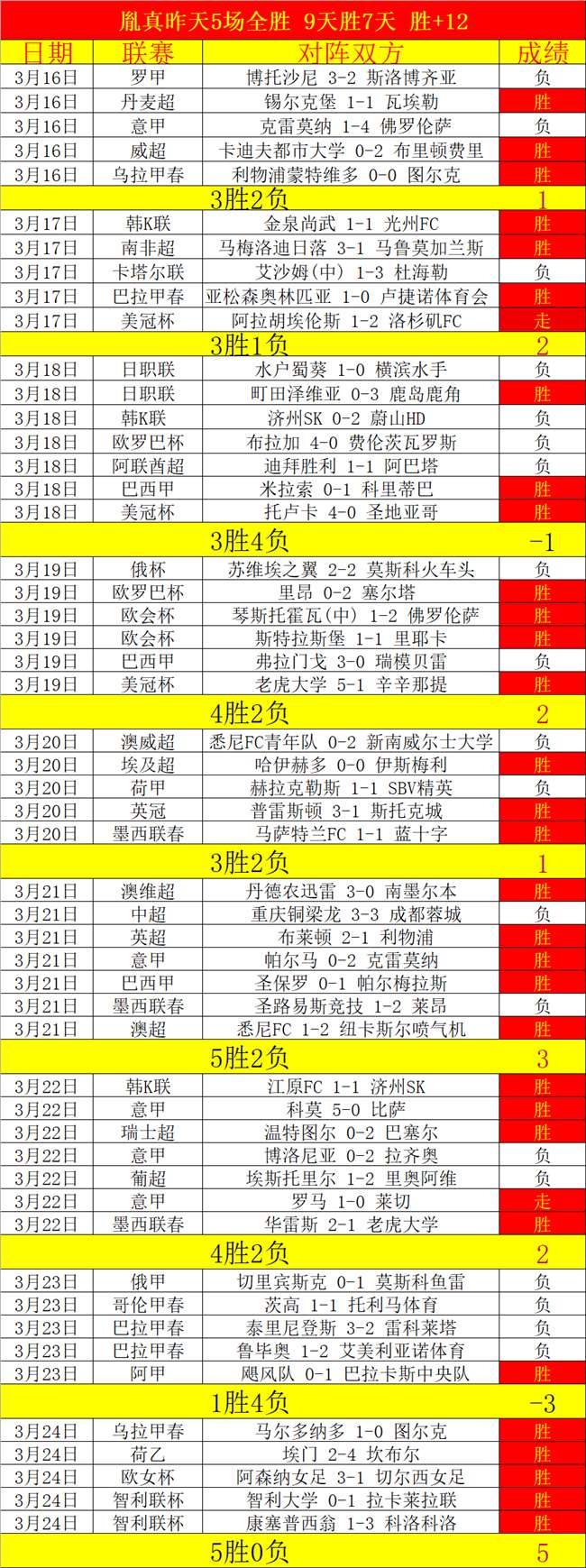 欧协杯情报,解读,贝西克塔斯,彩神争霸,彩票平台,快速投注,在线彩票,高频彩票