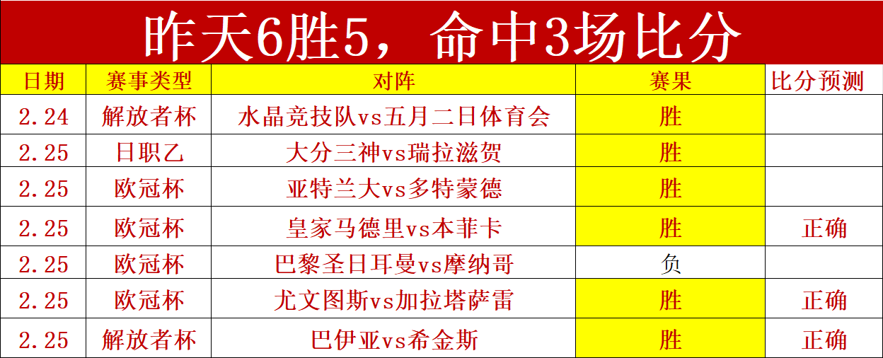 弗拉泰西社,交媒体表态,胜败观照团,彩神争霸,彩票平台,快速投注,在线彩票,高频彩票