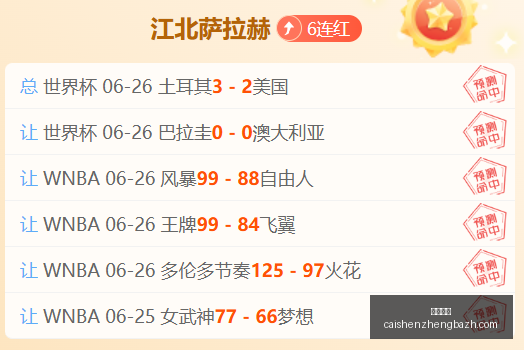 世界杯前瞻,佛得角对决,沙特,彩神争霸,彩票平台,快速投注,在线彩票,高频彩票