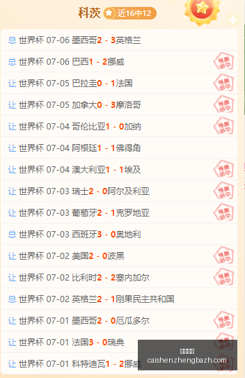 足球攻略周,沙特联前瞻,艾卜哈对阵,彩神争霸,彩票平台,快速投注,在线彩票,高频彩票