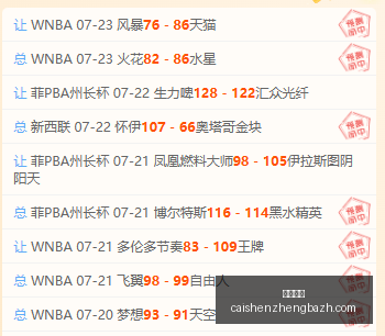 米亚尔比远,征天狼星,核心球员离,彩神争霸,彩票平台,快速投注,在线彩票,高频彩票