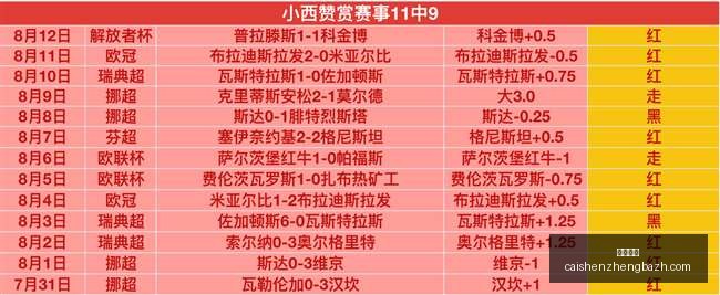 荣耀电竞新,性能新高度,彩神争霸,彩神争霸,彩票平台,快速投注,在线彩票,高频彩票