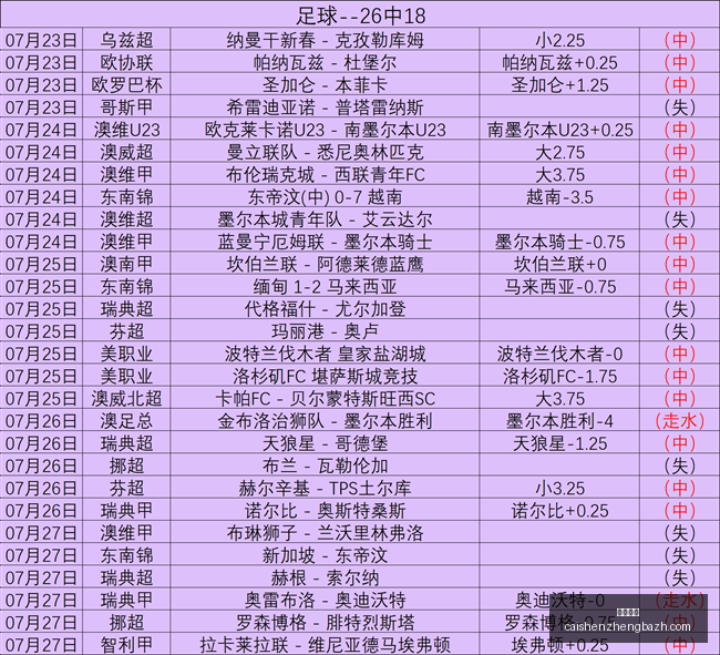 电竞产业盛,品牌赞助成,为焦点,彩神争霸,彩票平台,快速投注,在线彩票,高频彩票