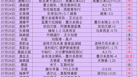 电竞产业盛典，品牌赞助成为焦点